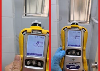 何文田佛光街邨-裝修後除甲醛| Masterclean